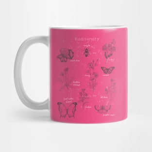 Biodiversity Mug